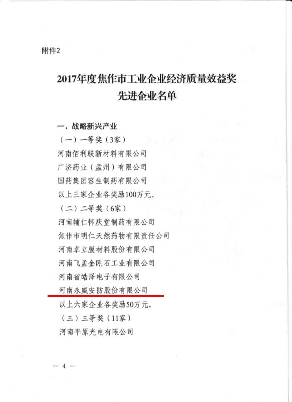 喜報丨永威安防公司獲焦作市工業(yè)企業(yè)經(jīng)濟質(zhì)量效益獎