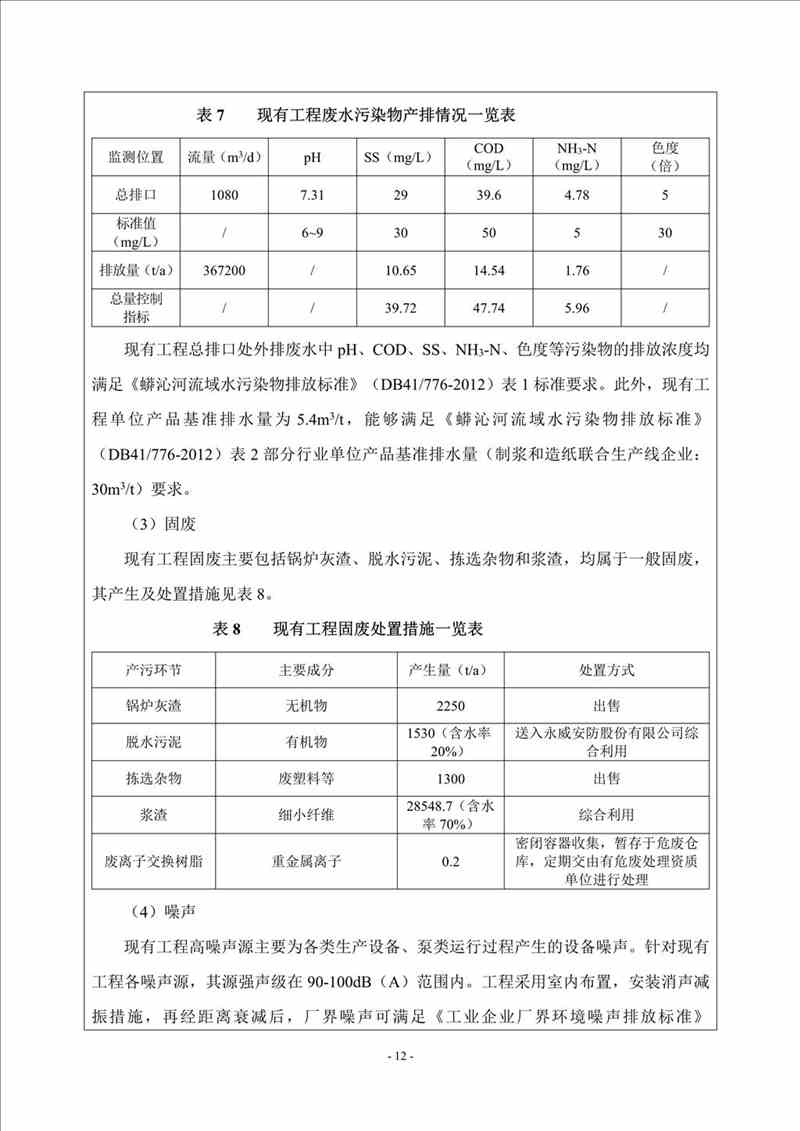 關(guān)于我司25噸/時燃?xì)忮仩t項目的公示